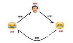 选择合适比特币钱包的终极指南