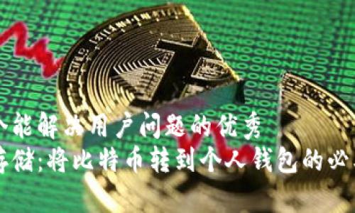 思考一个能解决用户问题的优秀  
比特币存储：将比特币转到个人钱包的必要性解析