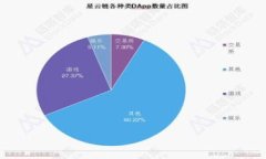 如何将USDT转入欧艺钱包？详细步骤与注意事项