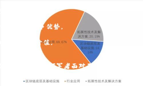 思考一个能解决用户问题的优秀  
为社区与创新搭建桥梁：香港Web3嘉年华的重点推荐活动  

关键词  
香港, Web3, 嘉年华  

详细介绍  

引言
随着区块链技术的飞速发展，Web3成为了行业内广泛讨论的重要话题。Web3不仅仅代表了技术的前沿，更是未来互联网的一个新形态。在这样的背景下，香港Web3嘉年华应运而生，成为了区块链及数字资产领域的盛事。在此次盛会中，有许多值得关注的活动，为参与者提供了绝佳的学习和交流机会。

大会概述
香港Web3嘉年华是一场集聚全球顶尖企业、高级别演讲人、以及各类创新项目的盛会。此次活动不仅向公众展示了Web3的最新发展，还为各界人士提供了碰撞思想、交流观点的机会。预计将邀请来自全球的区块链专家、投资者、开发者和企业家，共同探讨Web3的未来，开辟新的商业模式及合作机会。

重点推荐活动一：技术演示与趋势分析
在Web3嘉年华的首日，将举行一场关于区块链技术的深度解析和趋势分析。各个领域的专家会分享他们对Web3未来发展方向的见解，涉及去中心化金融（DeFi）、非同质化代币（NFT）、以及其他相关技术。
在这一环节，参与者将有机会了解最新的技术应用案例，并深入探讨这些技术如何改变传统商业模式。例如，如何利用智能合约简化交易流程，如何通过去中心化技术增强数据隐私等。

重点推荐活动二：创作者与投资者对接会
Web3的兴起鼓励了大量创作者的加入，而创作者与投资者之间的有效对接至关重要。此次嘉年华将设立专门的对接会，为创作者提供与潜在投资者沟通的机会。在这里，创作者可以展示他们的项目，寻求资金支持，同时投资者能够发现有潜力的项目，获取投资机会。
这种对接不仅限于资金的投入，更是对创作者理念的理解与支持，促使双方在未来合作中形成共赢。

重点推荐活动三：创客展示区
嘉年华现场还将设立创客展示区，汇聚了一批创新项目和团队。在这里，各个团队可以展出他们的Web3相关产品和服务，参与者可以前来探索最新技术成果。这是一个绝佳的机会，可以直观地了解市场需求和技术应用的前沿动态。
创客展示区还鼓励参与者与展位团队互动，提问和交流，从而获得更深入的理解。这种面对面的交流形式有助于促进技术的传播与应用落地。

可能相关问题
在这样的盛会上，参与者常常会有一些疑问。接下来将针对可能出现的五个相关问题进行详细介绍。

问题一：Web3到底是什么？
Web3是互联网技术的一个新阶段，标志着从Web2时代（一个去中心化和用户生成内容的阶段）转变为一个更去中心化和自主控制阶段。Web3的核心在于区块链技术和去中心化应用，它赋予用户数据自主权，确保用户在网络平台上的活动能够被安全地控制和存储。
Web3的目标是消除中心化机构对用户数据的控制，鼓励用户之间直接交易与交流，在此过程中也会引入智能合约等新技术，减少中介的参与，从而降低交易成本和复杂性。Web3将会是一个更高效、公平且透明的网络环境。
通过参与香港Web3嘉年华的活动，用户可以更深入地理解Web3的概念、技术架构及其应用场景，对个人和企业的未来发展会有重要的启发。

问题二：参与Web3活动需要哪些准备？
对于希望参与Web3活动的人来说，首先要明确自己的目标。是希望获取新的知识，还是想寻找投资机会，或者关注某一特定的技术或项目。根据目标的不同，参与者的准备工作会有所不同。
如果是希望获取知识，建议提前研究一些Web3的基础概念，可以阅读相关书籍或资料，了解区块链、去中心化应用、NFT等内容。同时，可以关注一些相关的论坛或社群，提前了解业界的最新动态。
如果是希望寻找投资机会，建议准备好自己的项目介绍，并对外部项目进行尽可能多的调研，充分了解潜在的市场需求与技术实现方式，确保在对接会上有清晰的表达与交流。

问题三：Web3如何影响未来的商业模式？
Web3的出现将对传统商业模式产生深远影响。首先，去中心化的信息存储和交易方式将减少对传统中介的依赖，降低运营成本。其次，用户的参与度和收益权利将提升，从而增强用户的粘性与品牌忠诚度。
例如，在传统电商平台上，商家和用户的关系往往由平台控制，而在Web3平台中，用户拥有更多的权益和选择。商家与用户之间可以直接地进行交易，资源分享变得更加高效。
同时，传统行业也会因此受到冲击，许多新的商业机会和模式会随之涌现。通过参与香港Web3嘉年华，参与者将能够洞察这些变化，探索新的商业机会与合作可能。

问题四：NFT与Web3的关系如何？
NFT（非同质化代币）是Web3的重要组成部分，为数字艺术、音乐等创作者提供了新的舞台。NFT的独特性在于每一个资产都是唯一的，可以通过区块链进行验证和交易。这使得创作者能够在保留作品所有权的同时，直接从消费者那里获利。
Web3与NFT的结合不仅为创作者提供了新的商业模型，也为消费者提供了全新的体验。从艺术品的购买、音乐的试听，到虚拟世界中的互动，NFT的多样性为Web3的生态系统注入了活力。
在香港Web3嘉年华中，NFT将是一个重要的讨论主题，参会者可以见证NFT如何推动创意行业的演变，同时探索未来应用的可能性。

问题五：如何评估Web3项目的投资价值？
在Web3领域，评估项目的投资价值是一项复杂的任务。投资者需要关注多个方面，包括项目的团队背景、技术实力、市场需求和竞争环境等。
首先，项目团队的实力是决定项目成功与否的关键。团队成员的经验和背景、过往的成功案例，都是投资者需要重点关注的内容。
其次，项目的技术架构和实现方式也是评估的重要指标。一个可行的技术解决方案以及良好的用户体验，将大幅提升项目的市场接受度和竞争优势。
最后，市场需求和竞争环境同样不可忽视，了解项目所处领域的市场规模和获取用户的路径，将有助于投资者做出更为准确的判断。
结合以上的多个评估指标，通过在香港Web3嘉年华上与项目团队和其他投资者的互动，参与者可以更全面地理解和评估Web3项目的投资价值。

结语
香港Web3嘉年华为参与者提供了一个独特的平台，以深入了解Web3的最新趋势与应用，促进技与商的交流与合作。在这里，您不仅能够与行业领军者面对面，分享见解，获取灵感，还能实时了解市场动态，掌握未来的商业机会。
务必把握这样的机会，积极参与各个推荐活动，让我们共同见证Web3如何改变世界！！