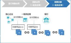 探讨Web3时代的投资机构：哪些机构正在布局Web
