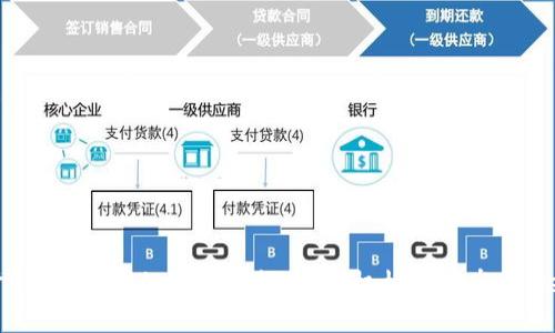 探讨Web3时代的投资机构：哪些机构正在布局Web3？