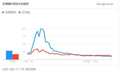 如何成功连接Web3到Rinkeby测试网络