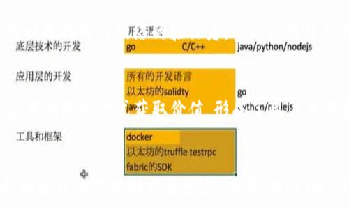   
思考Web3公司在行业研报中的关键作用与挑战  
关键词  
Web3, 行业研报, 创新  

引言  
在数字经济迅猛发展的背景下，Web3作为一种全新的互联网发展模式，正在逐步改变传统行业的格局。Web3不仅仅是技术的迭代，更是对用户、数据和价值分配的深刻变革。这一转型使得相关行业研报成为投资者和从业者的重要参考依据。本文将探讨Web3公司的行业研报的重要性、面临的挑战，以及如何通过这些报告引领行业发展。  

Web3的定义与发展  
Web3是第三代互联网，通常被描述为去中心化的、区块链驱动的网络，它利用智能合约、去中心化应用(DApps)和加密货币等技术。在Web3的世界中，数据的拥有权回归用户，用户可以通过参与网络的方式获取经济收益。这一特点使得Web3具有高度的透明性和安全性，同时也提高了用户的参与度和自治权。  

行业研报的重要性  
对于Web3公司来说，行业研报不仅是展示其商业模式和市场策略的重要工具，更是吸引投资、引导合作的重要依据。行业研报可以为潜在投资者提供关键指标、市场趋势、竞争分析和技术发展等方面的信息，帮助他们投资决策。此外，这些报告也为企业提供了对比分析的基准，帮助公司自身的发展策略。  

Web3公司面临的挑战  
尽管Web3充满了机遇，但其发展过程中也面临着诸多挑战。首先是技术层面的挑战，区块链技术的成熟度和安全性仍有待提升。其次，法律法规的不确定性可能对Web3的运营产生影响，尤其是在不同国家和地区的合规性问题。此外，用户的教育和 adoption 也显得尤为重要，如何让和接受新的互联网模式是Web3公司必须面对的难题。  

如何撰写优秀的行业研报  
撰写一份优秀的行业研报需要综合多方面的数据与信息。首先，研究者需要收集足够的市场数据和技术发展信息，其次，分析这些数据以辨别市场趋势和潜在机会。此外，在撰写报告时，清晰的结构和专业的语言是必不可少的，能够帮助读者更好地理解复杂的信息和分析。在报告的最后，给出切实可行的建议，对于决策者来说尤为重要。  

Web3行业的未来展望  
随着科技的不断进步以及人们对去中心化理念的逐渐认可，Web3的未来前景广阔。行业双方的合作、跨领域的创新以及为用户提供优质体验的去中心化项目将助力Web3的进一步发展。同时，随着更多企业关注数字资产和去中心化应用，Web3将对全球的商业模式产生深远影响。  

常见问题解答  

问题一：Web3与传统互联网的主要区别是什么？  
Web3与传统互联网（通常被称为Web2）有着显著的区别。首先，在控制权和拥有权方面，Web2大多由中央化机构（如社交媒体公司）控制用户数据，而Web3则强调去中心化，用户拥有对自身数据的完全控制权。其次，Web3通过区块链等技术实现交易的透明性与可追溯性，这为用户提供了更高的信任度。此外，Web3推动的智能合约使得交易自动化、效率提高，降低了中介的需求。最终，Web3致力于建立一个更加公平与开放的互联网生态系统，而非单一实体主导的商业模式。  

问题二：如何评估Web3项目的价值？  
评估Web3项目的价值通常需要考虑多个维度。首先是技术指标，包括底层技术的创新性、安全性、可扩展性和实际应用场景。其次，要对项目团队的背景、经验和过往记录进行评估，团队的能力往往是项目成功的关键因素。此外，市场需求分析也至关重要，评估目标用户群体的规模和需求趋势可以帮助判断项目的市场潜力。此外，竞争对手分析，以及项目在市场中的定位和差异化策略也是评估的重要部分。最后，项目的社区支持、资金筹集和合作伙伴关系也应当被纳入考虑，因为这些都是项目进入市场后持续发展的重要保障。  

问题三：Web3产业的法律与合规挑战有哪些？  
Web3产业面临的法律与合规挑战主要集中在数据隐私、财富重分配、知识产权和反洗钱等领域。首先，虽然Web3强调用户数据的自主权，但在某些国家和地区，如何与现有的法律法规（如GDPR）保持一致仍然是一个棘手的问题。其次，Web3的去中心化和匿名交易特性可能引发反洗钱法规的关注，许多国家正在就加密货币交易的合规性进行严格审查。再者，Web3技术的迅速发展使得知识产权保护变得更加复杂，如何在去中心化的环境中保护创作者的权益依然是个未解课题。总体来说，Web3企业在发展过程中需密切关注法律动态，并灵活应对合规挑战。  

问题四：用户如何参与Web3生态？  
用户参与Web3生态的方式多种多样，最常见的有使用去中心化应用（DApps）、参与区块链网络、持有加密资产以及使用钱包进行交易等。首先，用户可以通过下载和使用DApps，参与各种去中心化的金融（DeFi）、非同质化代币（NFT）和游戏平台等。其次，用户还可以选择成为网络的验证者，参与区块链的共识机制，获得相应奖励。此外，持有和交易加密资产也为用户提供了投资的机会。钱包的使用也是Web3生态的重要一环，它是用户与去中心化网络互动的桥梁。通过教育和激励措施，企业能够更好地引导用户参与Web3生态，推动用户习惯的转变。  

问题五：Web3对未来商业模式的影响有哪些？  
Web3对未来商业模式的影响是全方位的，首先是去中心化商业模式的崛起。传统的商业模式往往依赖于中央化的中介，而Web3通过去中心化的网络减少了中介角色，提高了交易的效率和透明度。其次，Web3推动了消费者与生产者之间的直接交易，用户通过参与网络的方式获取价值，形成了用户与平台的“双赢”局面。此外，新的分配机制使得创作者和用户可以获得更好的经济收益，商业模式的多样性和灵活性得以增强。同时，Web3的普及促进了各种新兴产业的发展，如去中心化金融（DeFi）、非同质化代币（NFT）等，将推动整个经济体系的转型与升级。  

结论  
Web3作为未来互联网的发展方向，正在为传统行业带来深刻变革。行业研报在这个过程中发挥着不可或缺的作用，通过分析市场动态和技术趋势，帮助企业策略、指导投资决策。然而，Web3企业也面临着技术、法律、用户接受度等多重挑战，需要在解决这些问题的过程中不断创新与发展。未来，随着Web3技术的不断成熟，我们有理由相信，它将为全球经济和社会带来更广泛、更深刻的影响。