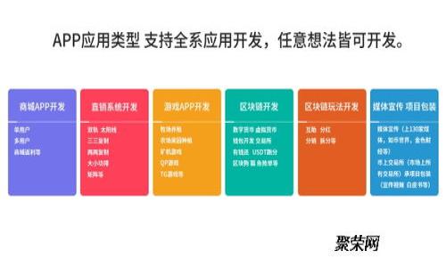 如何高效、安全地生币：比特币钱包的使用与管理指南