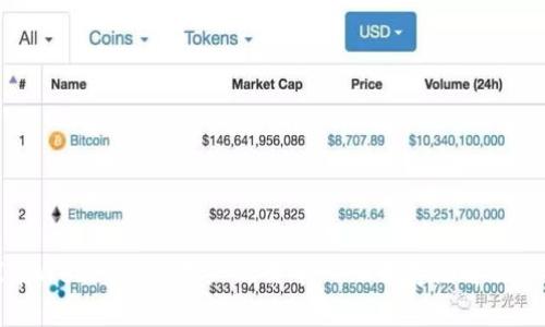 探索Web3：赋能用户的去中心化云存储解决方案