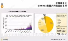 如何通过ETH钱包购买USDT币的详细指南
