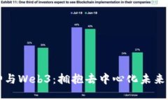 探讨Coco女神与Web3：拥抱去中心化未来的机遇与挑