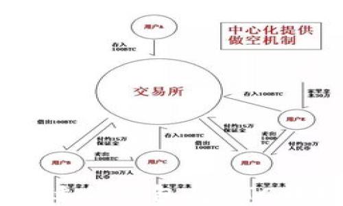 
如何选择合适的钱包将BTC转换为USDT？