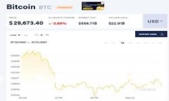 探索Web3：未来互联网的变革与机遇