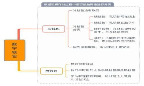 如何安全找到比特币钱包的私钥？