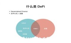如何安全高效地将Seele转入比特币钱包进行提现
