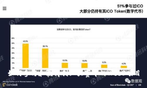 如何参与和赢得创业大赛中的Web3项目