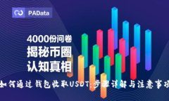 如何通过钱包收取USDT：步骤详解与注意事项