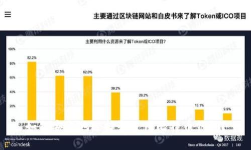如何安全地选择和使用比特币钱包？