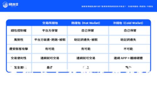 如何在手机上下载和使用Web3应用？