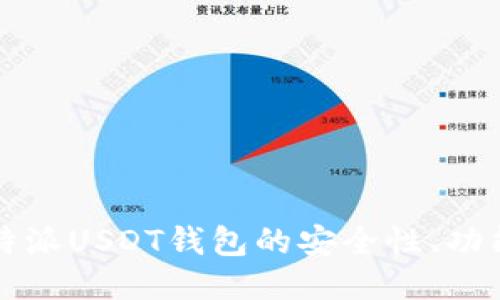 深入探讨比特派USDT钱包的安全性、功能与使用技巧