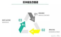 探秘Web3：区块链、去中心化与未来互联网的变革