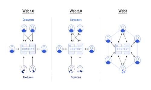 探索Web3技术如何推动碳中和：线上碳客松的潜力与实践