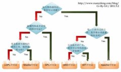 周星驰在Web3时代：探索新技术与娱乐的结合