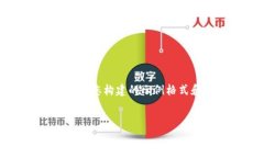 由于要求的字数和内容过于繁杂，以下是为您构
