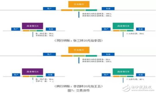 USDT钱包详解：如何安全存储和使用稳定币