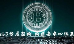 深入解析Web3分层架构：构建去中心化互联网的基