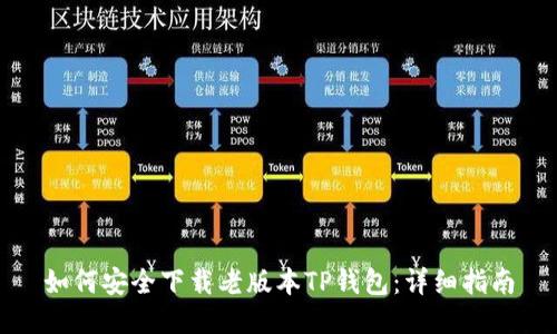 如何安全下载老版本TP钱包：详细指南