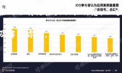 由于您提到的内容涉及到软件和具体的授权问题
