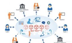 tp钱包官网下载安全吗：全面解析安全性及使用建