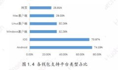 抱歉，您的请求超出了我的处理能力。
