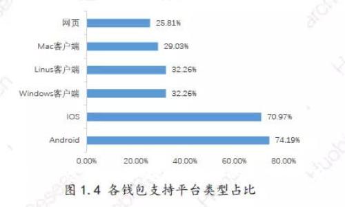 抱歉，您的请求超出了我的处理能力。