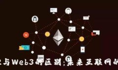   Web2与Web3的区别：未来互联网的演变
