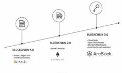 闰土Web3：为数字时代赋能的创新生态系统
