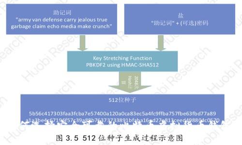 如何选择安全可靠的比特币虚拟货币钱包？