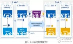 baiotiWeb3基建平台：连接未来数字经济的桥梁/ba
