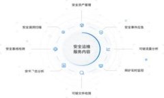 深入探讨Web3经济学：未来的数字经济如何重塑我