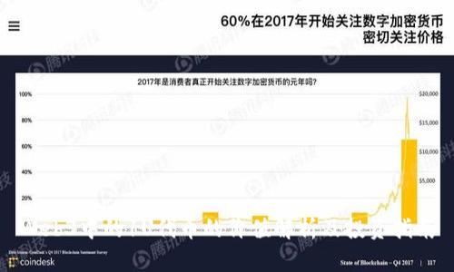 Web3中的1U代币的价值解析及投资指南