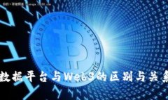 东软数据平台与Web3的区别与关系解析