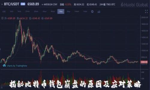 
揭秘比特币钱包崩盘的原因及应对策略