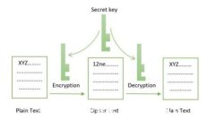 如何查询TP钱包的授权信息？