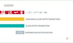 在此，我将为您提供一个关于“TP钱包助记词怎么